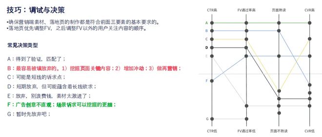 入欧美鞋服Top 10月销数千万美金J9数字平台这家女鞋品牌用3个月打(图4)